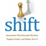 Shift Cover